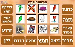 משחק סמלי חג הפסח!